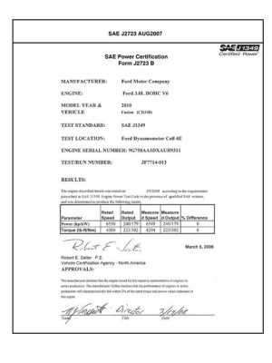 SAE CPFD2_10FUSN