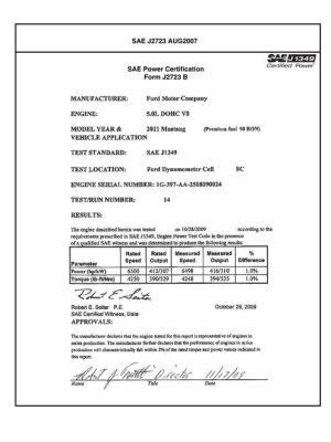 SAE CPFD2_11MUST98R