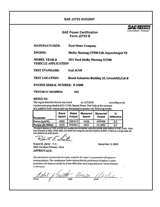 SAE CPFD2_11SHMSTGT PDF - SAE Standards Download