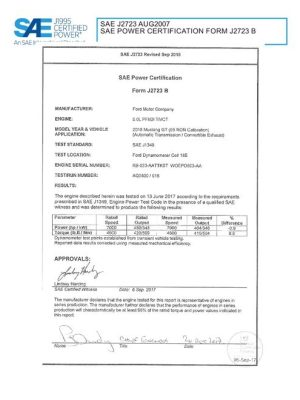 SAE CPFD2_18MUSGT91