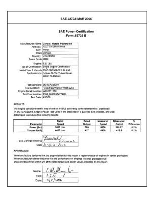 SAE CPGM1_07L92FULL