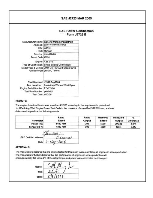 2904002.jpg SAE CPGM1_07LY2FULL