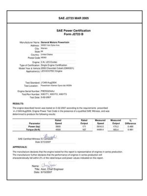 SAE CPGM1_08LE5COBA