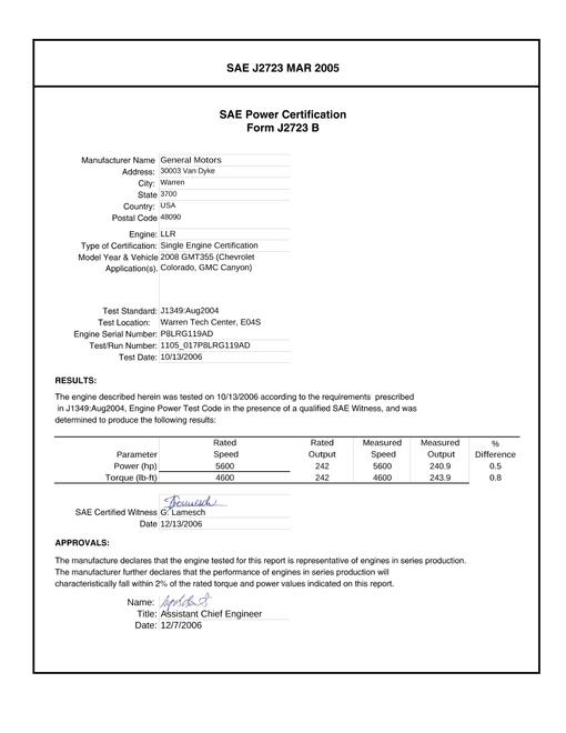 2904025.jpg SAE CPGM1_08LLRCOLO