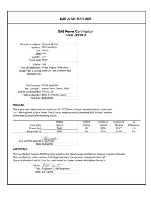SAE CPGM1_08LLRHUMM