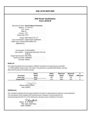 SAE CPGM1_08LLTSTS