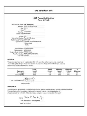 SAE CPGM1_08LZ4G6AU