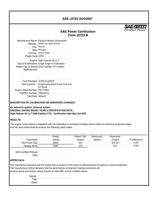 2904058.jpg SAE CPGM1_10CADCTSS