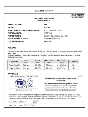SAE CPGM1_11CRUZGCV