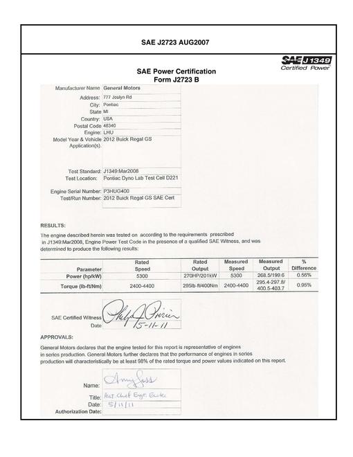 2904095.jpg SAE CPGM1_12BREGGS
