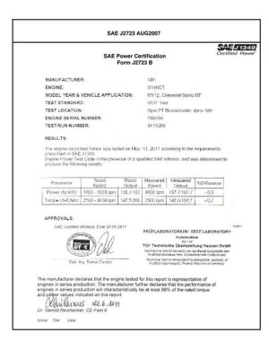SAE CPGM1_12SONICMT