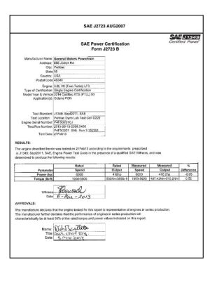 SAE CPGM1_14LF3CAD