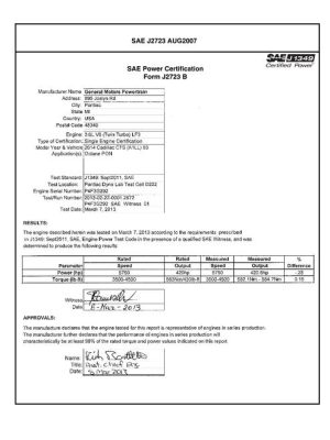 SAE CPGM1_14LF3CTS