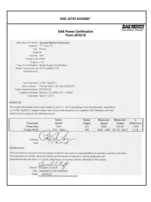 SAE CPGM1_14LTGCAD