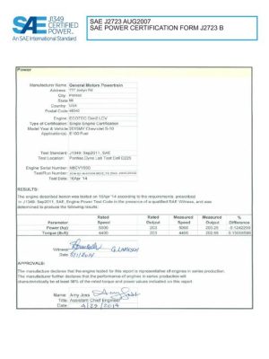 SAE CPGM1_15S10E100