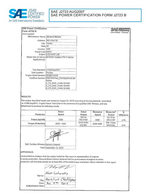 2904182.jpg SAE CPGM1_20CADCT4V