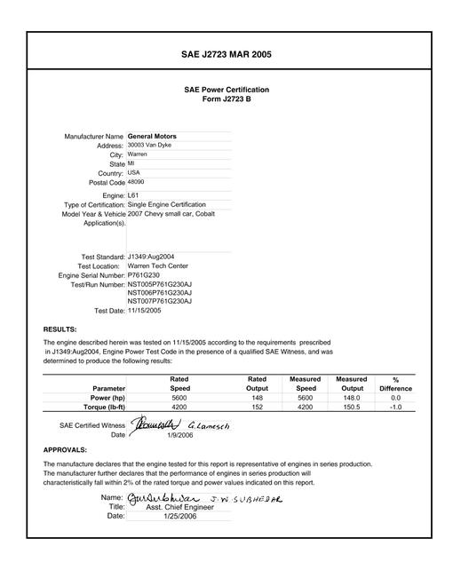 2904192.jpg SAE CPGM1_L61COBALT