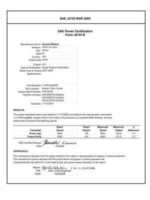 SAE CPGM1_L61HHR
