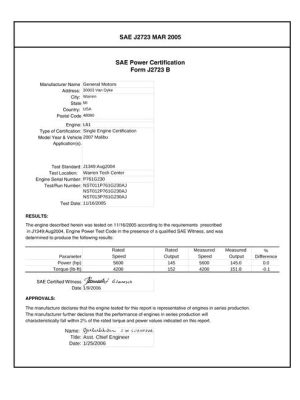 SAE CPGM1_L61MALIBU