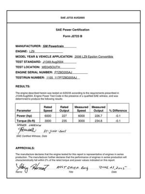 SAE CPGM1_LZ9G6