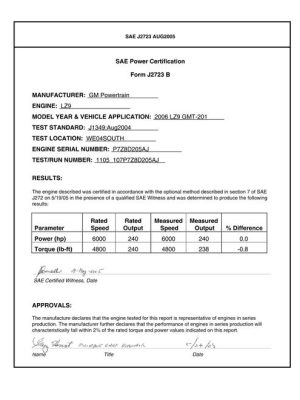 SAE CPGM1_LZ9VENTUR