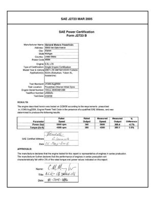 SAE CPGM2_07L76FULL