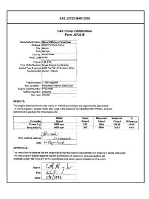 SAE CPGM2_07LY2FULL
