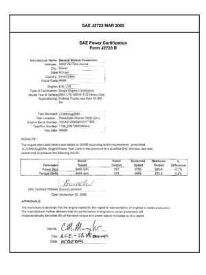 SAE CPGM2_07LY6FLTR