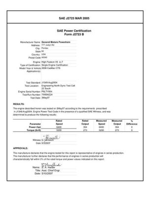 SAE CPGM2_08LLTCTS