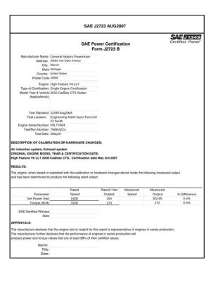SAE CPGM2_10CADCTSS
