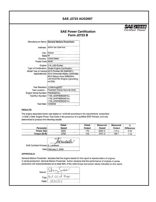 2904289.jpg SAE CPGM2_10G6MAEC