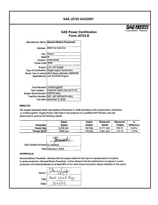 2904294.jpg SAE CPGM2_10LAFBUIC