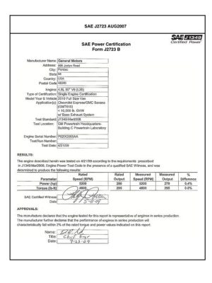 SAE CPGM2_10VANLS10