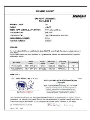SAE CPGM2_11CHCRUZ