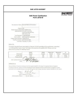 SAE CPGM2_11CHSILHD