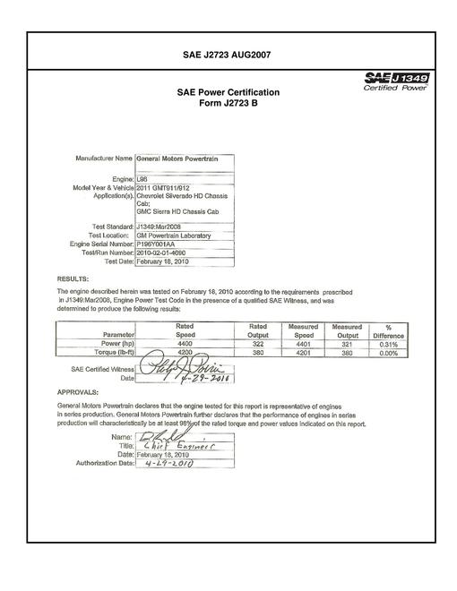 2904308.jpg SAE CPGM2_11SILHDSI