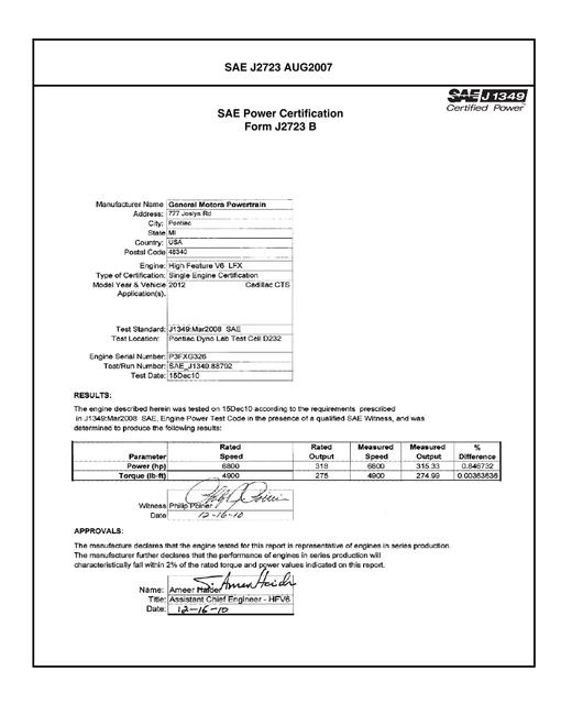2904315.jpg SAE CPGM2_12CADCTS