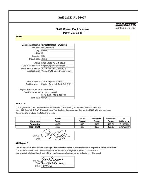 2904343.jpg SAE CPGM2_14LT1CORV