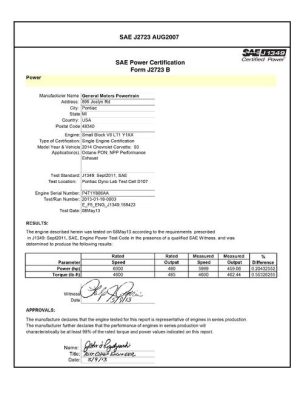 SAE CPGM2_14LT1NPPC
