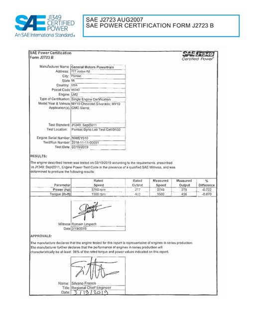 2904389.jpg SAE CPGM2_19LM2SILV