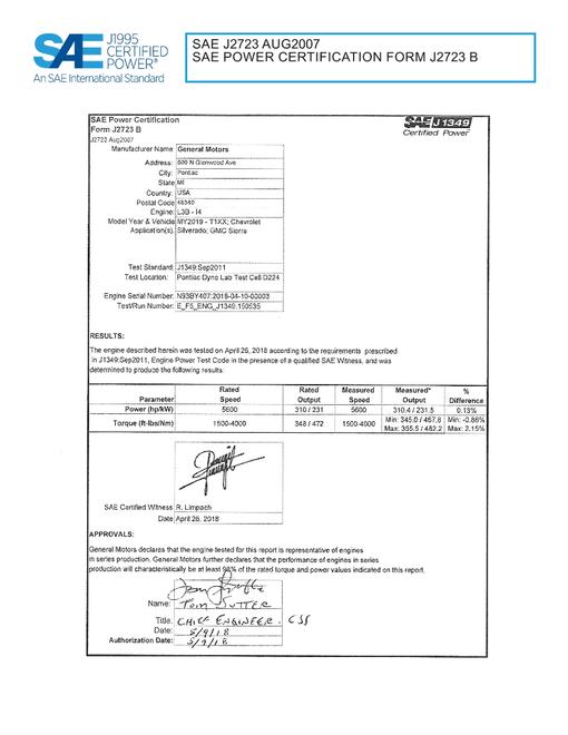 2904395.jpg SAE CPGM2_19SILVSIE