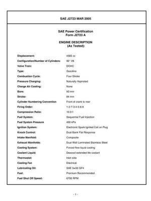 SAE CPGM2_L37