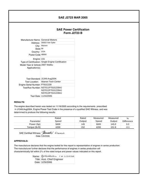 2904407.jpg SAE CPGM2_L61MALIBU