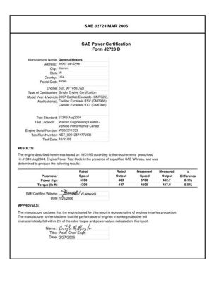 SAE CPGM2_L92