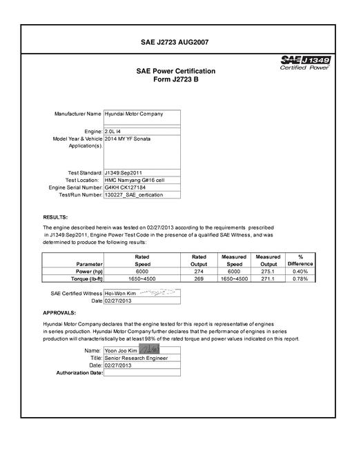 2904428.jpg SAE CPHY1_14YFSONAT