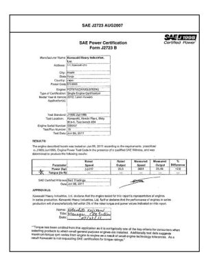 SAE CPKW1_12FD75116