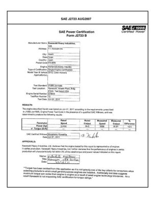 SAE CPKW1_12FD79115