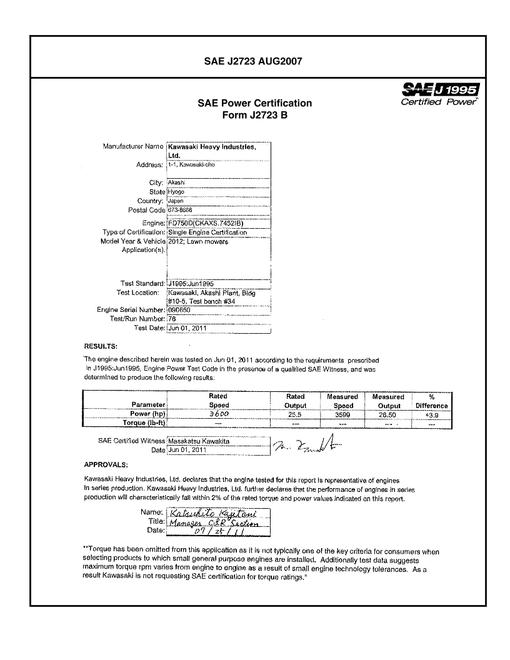 SAE CPKW2_12FD75037