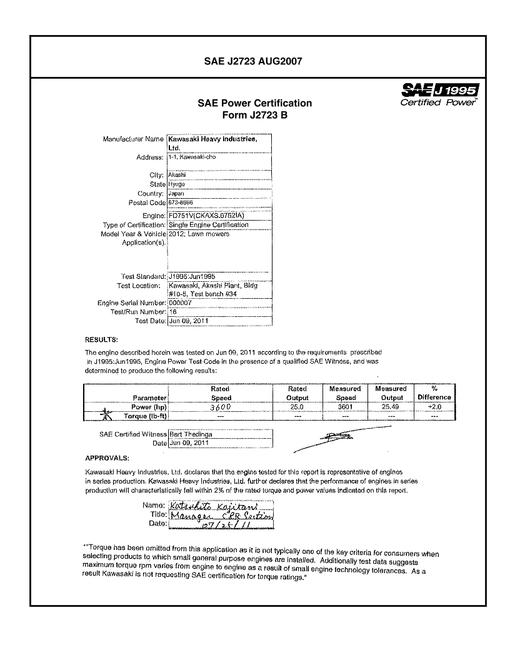 SAE CPKW2_12FD75116