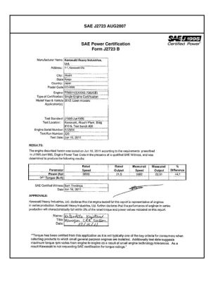 SAE CPKW2_12FR65122
